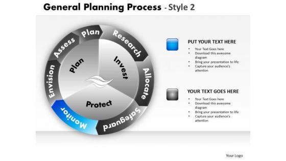 PowerPoint Executive Success General Planning Process Ppt Themes