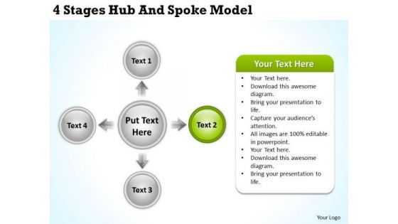 PowerPoint For Business 4 Stages Hub And Spoke Model Ppt Slides