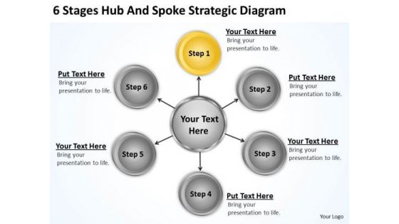 PowerPoint Graphics Business 6 Stages Hub And Spoke Strategic Diagram Ppt Templates