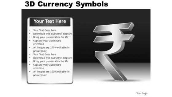 PowerPoint Indian Rupee Symbol