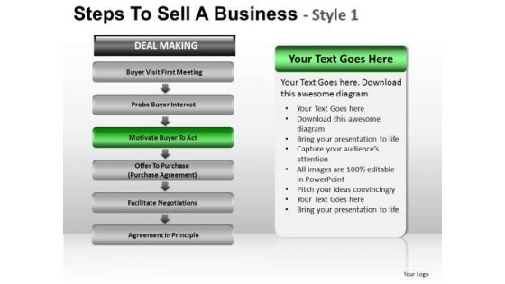 PowerPoint Layout Chart Steps To Sell Ppt Slide