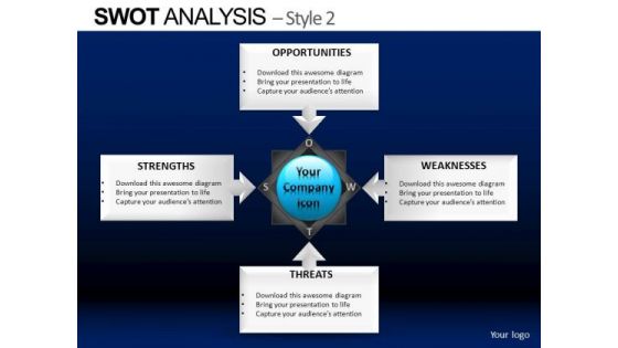 PowerPoint Layout Company Strategy Swot Analysis Ppt Layout PowerPoint Layout Company Strategy Swot Analysis Ppt Layout
