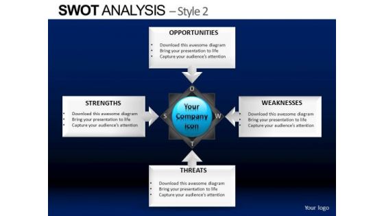 PowerPoint Layout Company Strategy Swot Analysis Ppt Layout