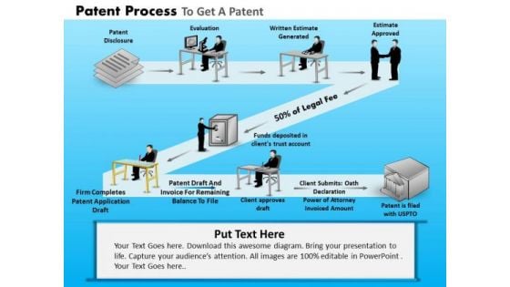 PowerPoint Layout Diagram Patent Process Ppt Presentation