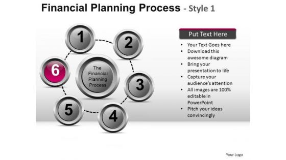 PowerPoint Layout Executive Leadership Financial Planning Process Ppt Slide