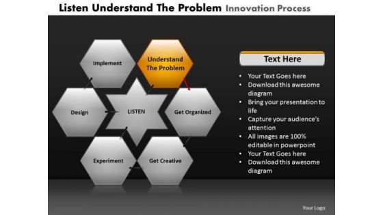 PowerPoint Layout Image Listen Understand Ppt Designs