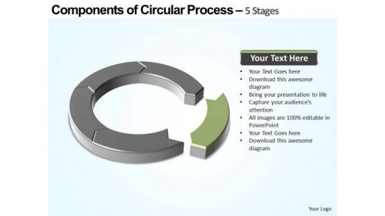 PowerPoint Layout Leadership Components Of Circular Ppt Theme