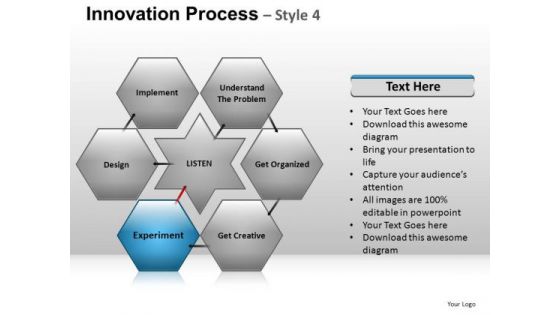 PowerPoint Layout Leadership Hexogon Chart Ppt Process