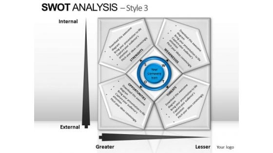 PowerPoint Layout Leadership Swot Analysis Ppt Process