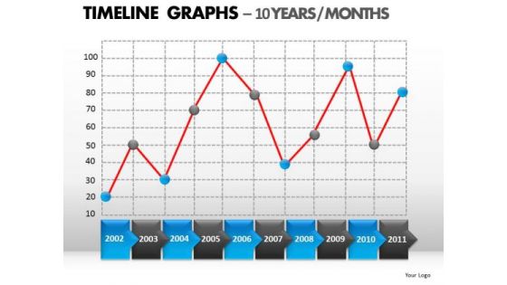 PowerPoint Layout Marketing Timeline Graphs Ppt Designs