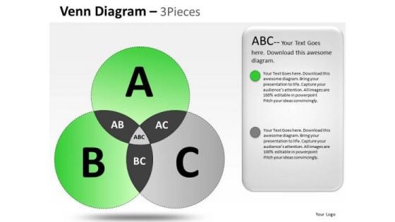 PowerPoint Layout Strategy Venn Diagram Ppt Slides