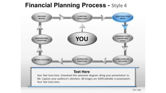 PowerPoint Layouts Business Education Financial Planning Process Ppt Process