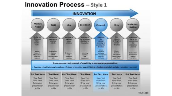 PowerPoint Layouts Business Leadership Innovation Process Ppt Layouts