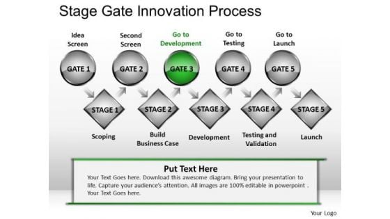 PowerPoint Layouts Business Leadership Stage Gate Innovation Process Ppt Layouts