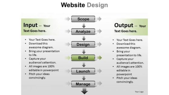 PowerPoint Layouts Company Growth Website Design Ppt Design Slides