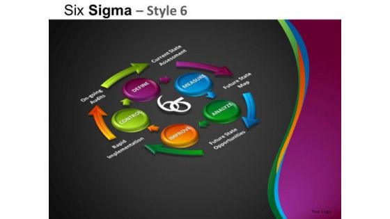 PowerPoint Layouts Company Strategy Six Sigma Ppt Process