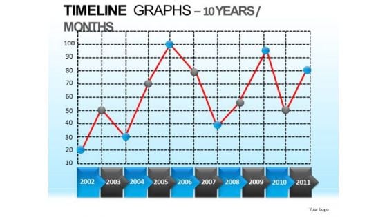 PowerPoint Layouts Corporate Designs Timeline Graphs Ppt Layout