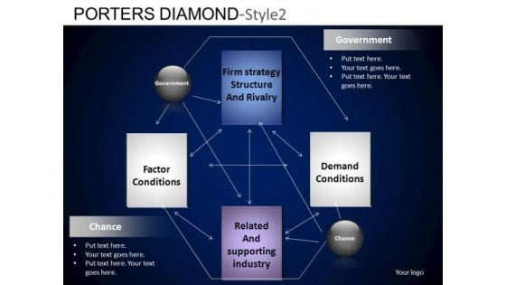 PowerPoint Layouts Corporate Teamwork Porters Diamond Ppt Theme