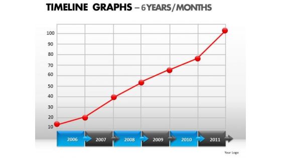 PowerPoint Layouts Diagram Timeline Graphs Ppt Themes