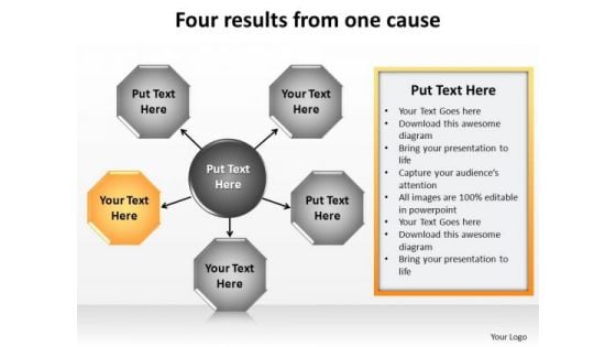 PowerPoint Layouts Education Four Results Ppt Themes