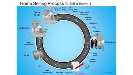 PowerPoint Layouts Executive Competition Targets Cycle Road Map Ppt Presentation