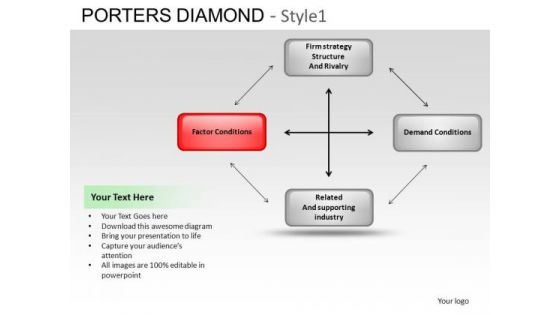 PowerPoint Layouts Global Porters Diamond Ppt Backgrounds