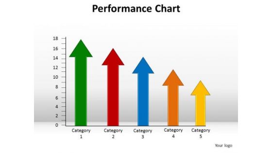 PowerPoint Layouts Graphic Performance Chart Ppt Design