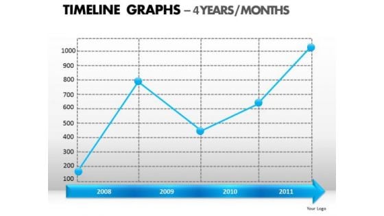 PowerPoint Layouts Image Timeline Graphs Ppt Process PowerPoint Layouts Image Timeline Graphs Ppt Process