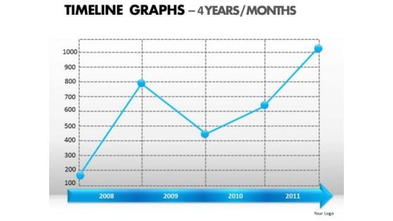 PowerPoint Layouts Image Timeline Graphs Ppt Process