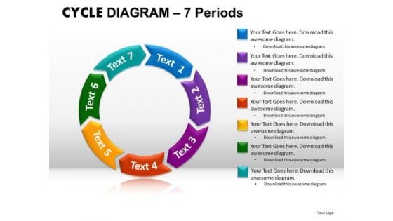 PowerPoint Layouts Leadership Cycle Diagram Ppt Slidelayout