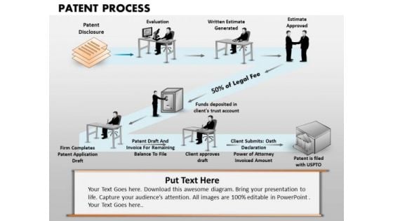 PowerPoint Layouts Leadership Patent Process Ppt Backgrounds