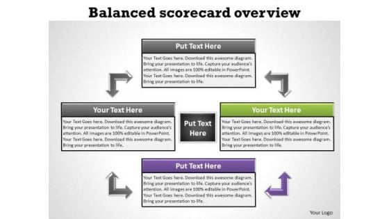 PowerPoint Layouts Marketing Balanced Scorecard Ppt Template