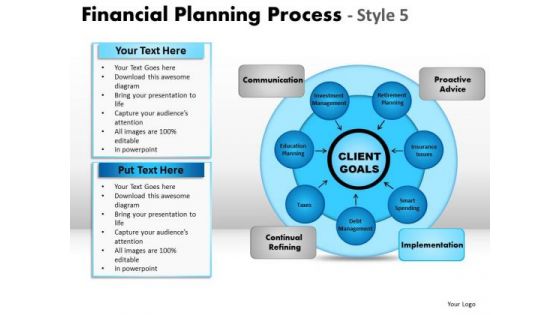 PowerPoint Layouts Process Financial Planning Ppt Design