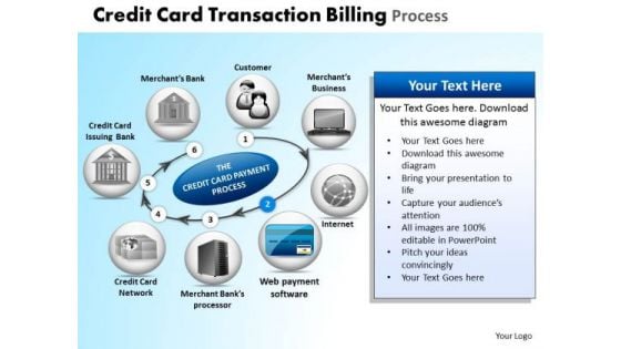 PowerPoint Layouts Sales Credit Card Transaction Ppt Designs