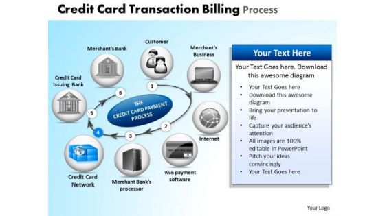 PowerPoint Layouts Sales Credit Card Transaction Ppt Slide Designs