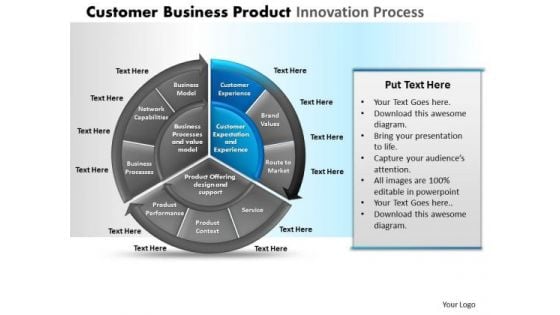 PowerPoint Layouts Sales Pie Chart Diagram Ppt Slide Designs PowerPoint Layouts Sales Pie Chart Diagram Ppt Slide Designs