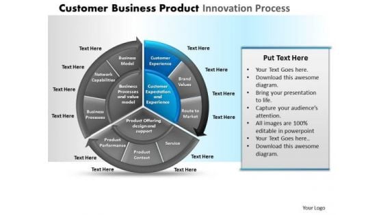 PowerPoint Layouts Sales Pie Chart Diagram Ppt Slide Designs