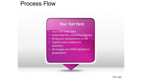 PowerPoint Layouts Sales Process Flow Ppt Designs