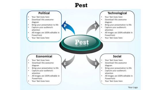 PowerPoint Layouts Strategy Pest Ppt Slide Designs