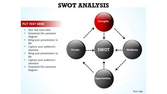 PowerPoint Layouts Strategy Swot Analysis Ppt Templates