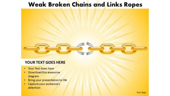 PowerPoint Layouts Success Weak Broken Chains Ppt Themes