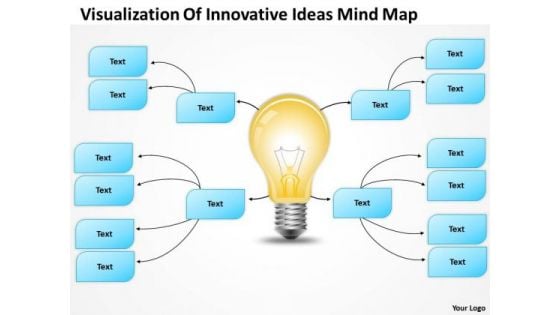 PowerPoint Org Chart Visualization Of Innovative Ideas Mind Map Templates