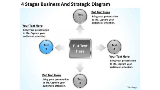 PowerPoint Presentation And Strategic Diagram Ppt 5 Business Plan Development Slides