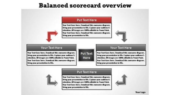 PowerPoint Presentation Business Balanced Scorecard Ppt Theme