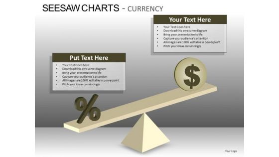 PowerPoint Presentation Business Competition Seesaw Charts Currency Ppt Process