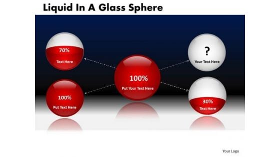 PowerPoint Presentation Business Strategy Liquid In A Glass Sphere Ppt Layouts