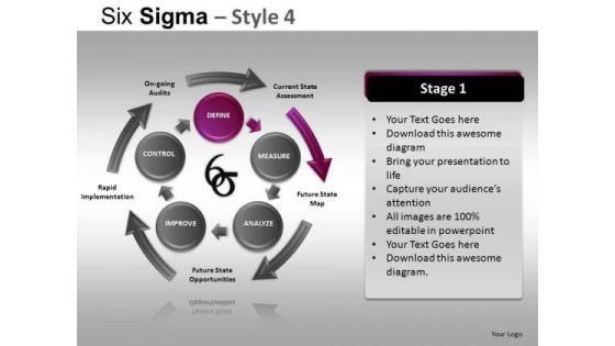 PowerPoint Presentation Business Strategy Six Sigma Ppt Templates