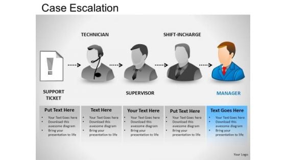 PowerPoint Presentation Business Teamwork Case Escalation Ppt Themes