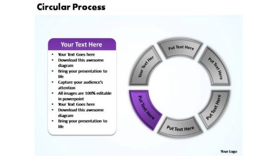 PowerPoint Presentation Chart Circular Process Ppt Backgrounds