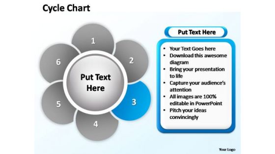 PowerPoint Presentation Chart Cycle Chart Ppt Slide